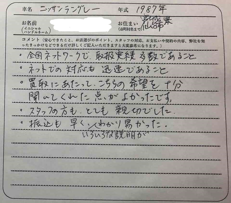 宮城県 Y.W様の愛車