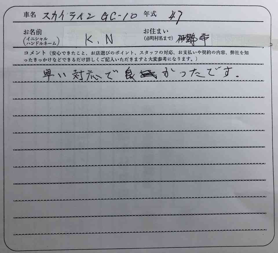 三重県 K.N様の愛車