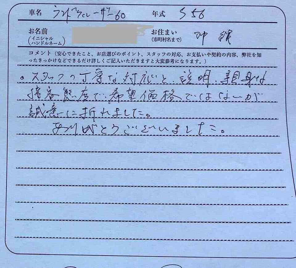 沖縄県 N様の愛車