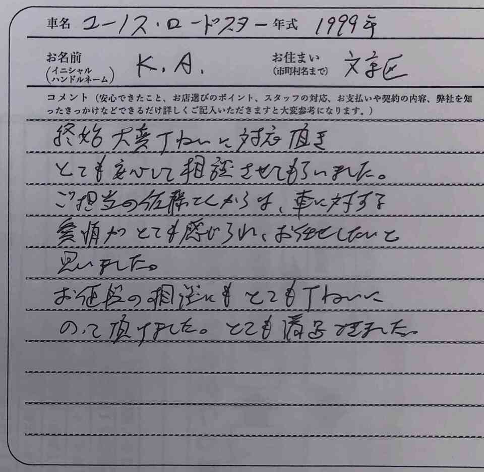 東京都 K.A様の愛車