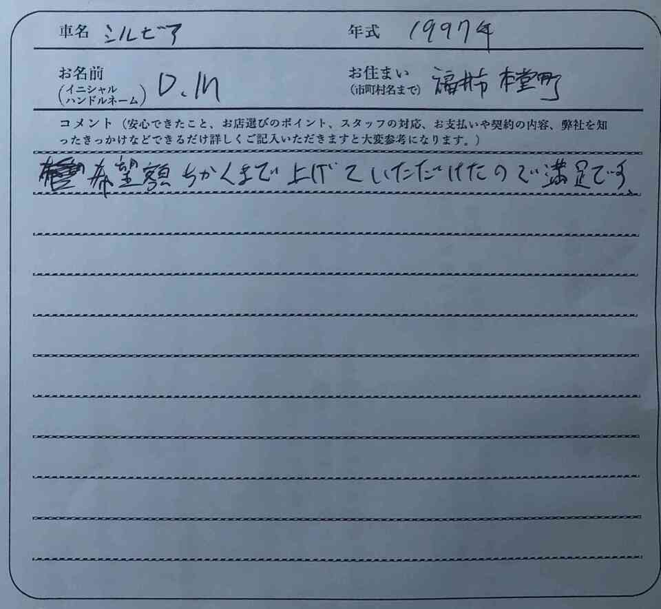 福井県 D.M様の愛車