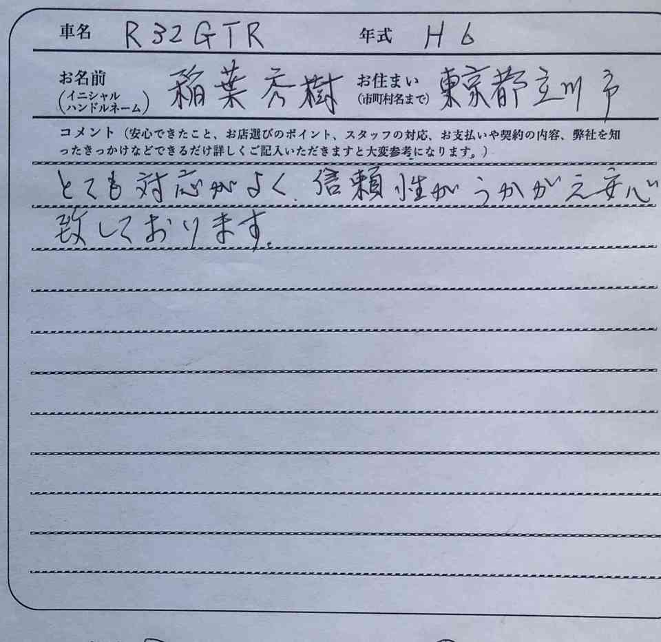 埼玉県 H.I様の愛車