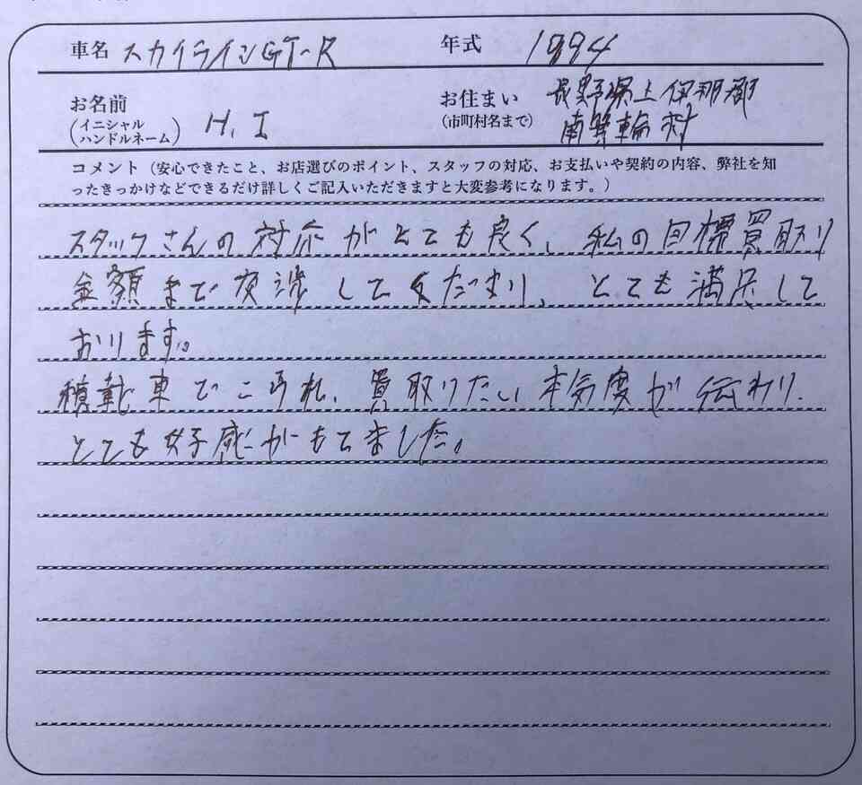 長野県 H.I様の愛車