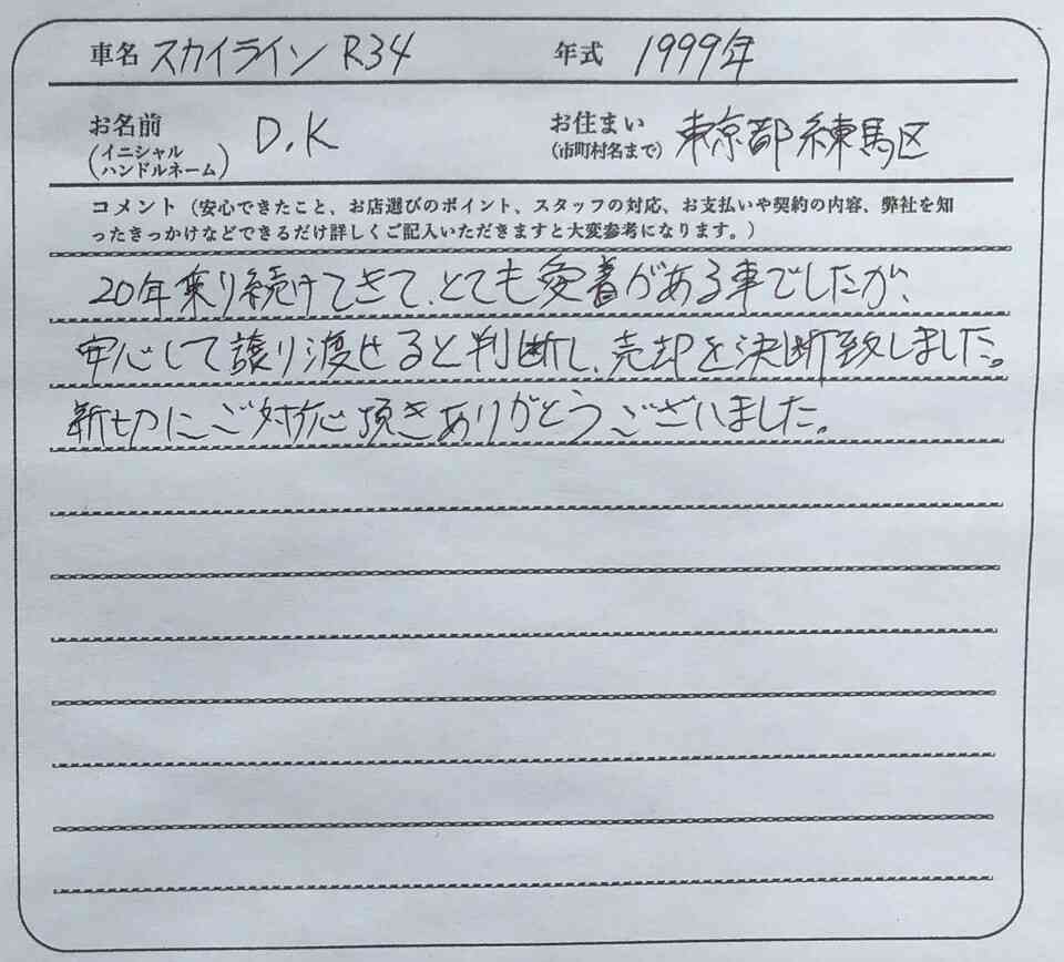 東京都 D.K様の愛車