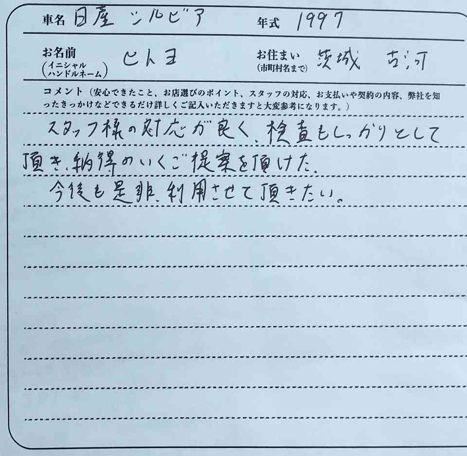 茨城県 ヒトヨ様の愛車