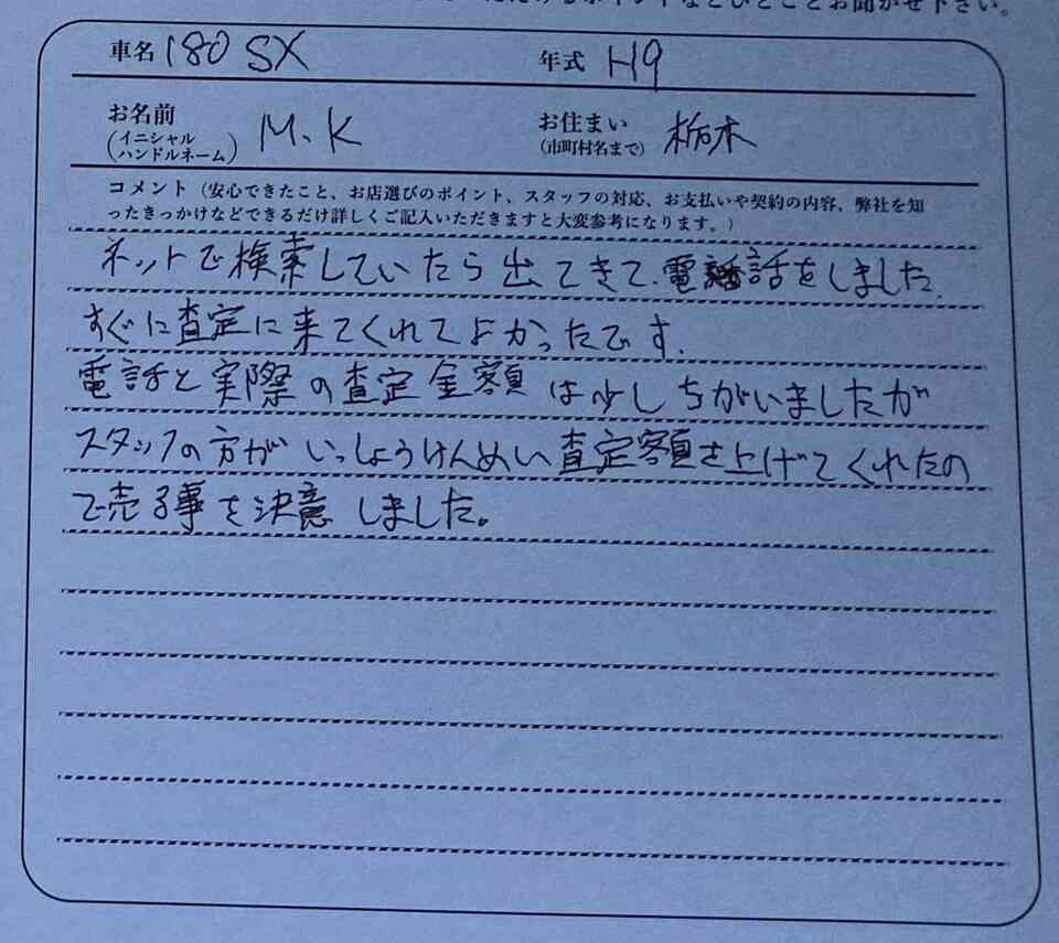 栃木県 M.K様の愛車