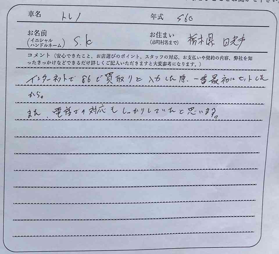 栃木県 S.K様の愛車