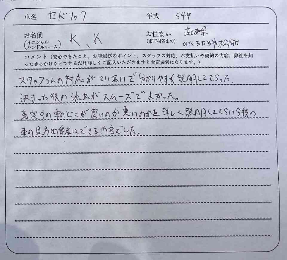 茨城県 K.K様の愛車