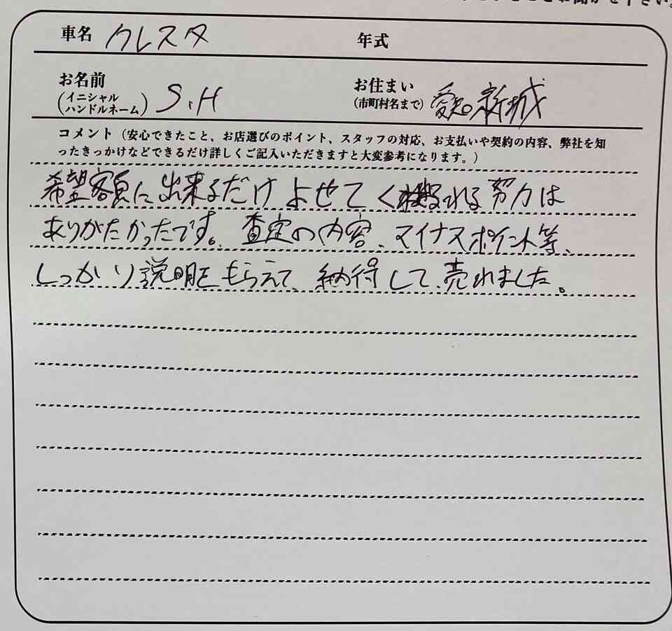 愛知県 S.H様の愛車