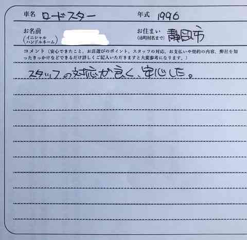 静岡県 M.S様の愛車