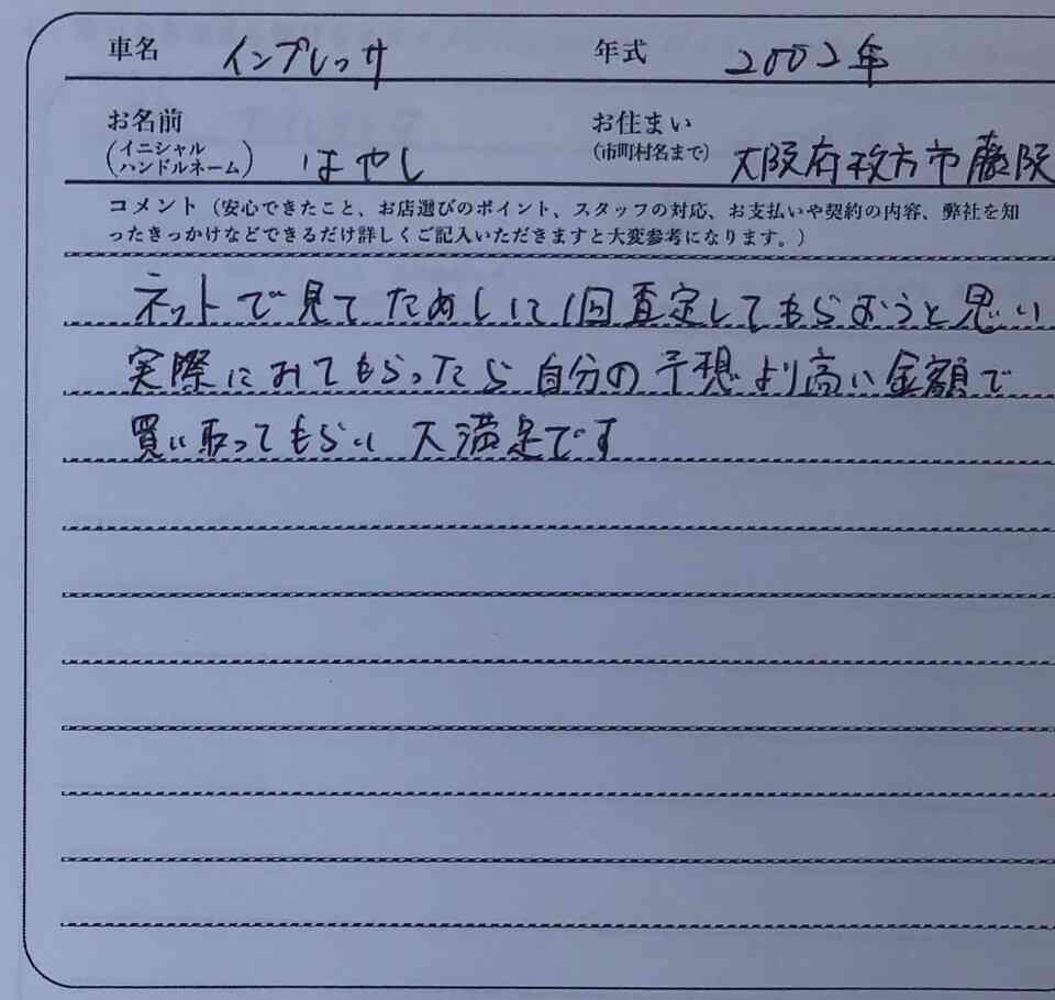 大阪府 K.H様の愛車