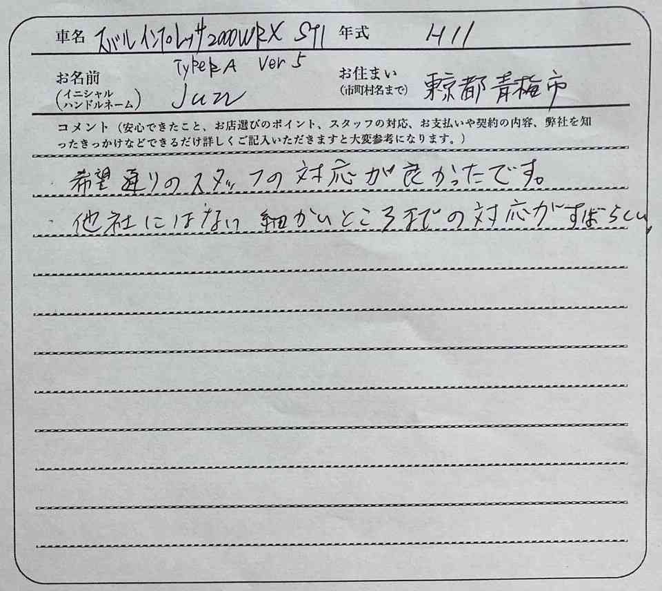 東京都 JUN様の愛車