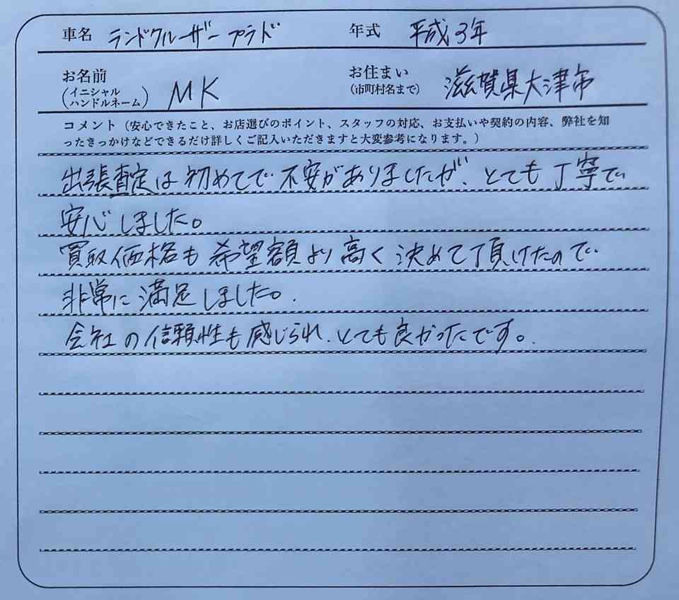 滋賀県 M.K様の愛車