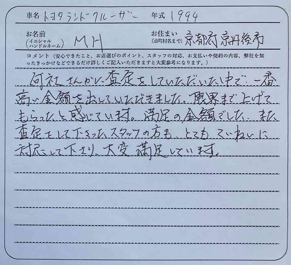 京都府 M.H様の愛車