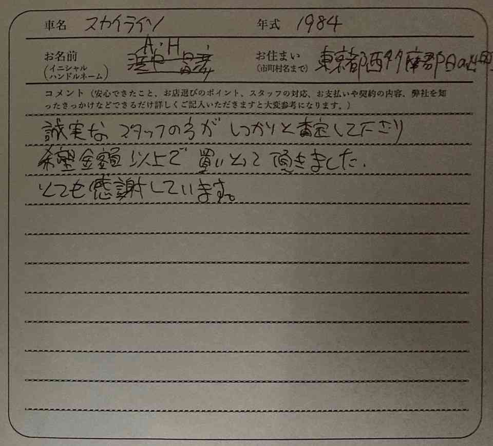 東京都 A.H様の愛車