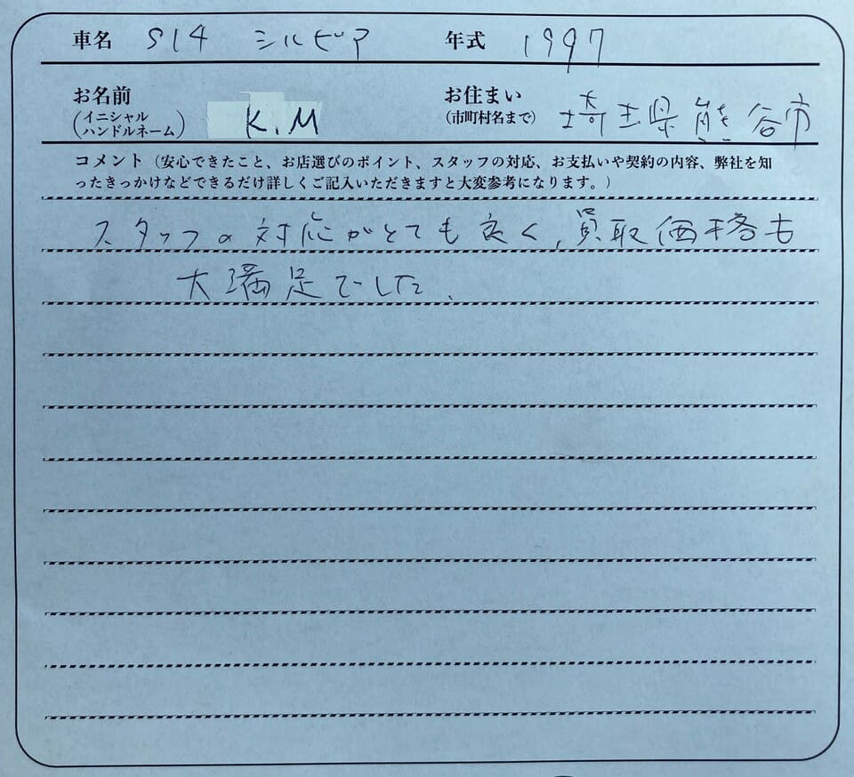 埼玉県 K.M様の愛車