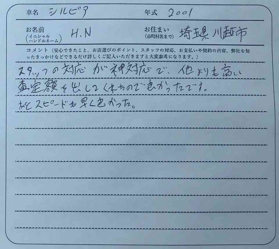 栃木県 H.N様の愛車