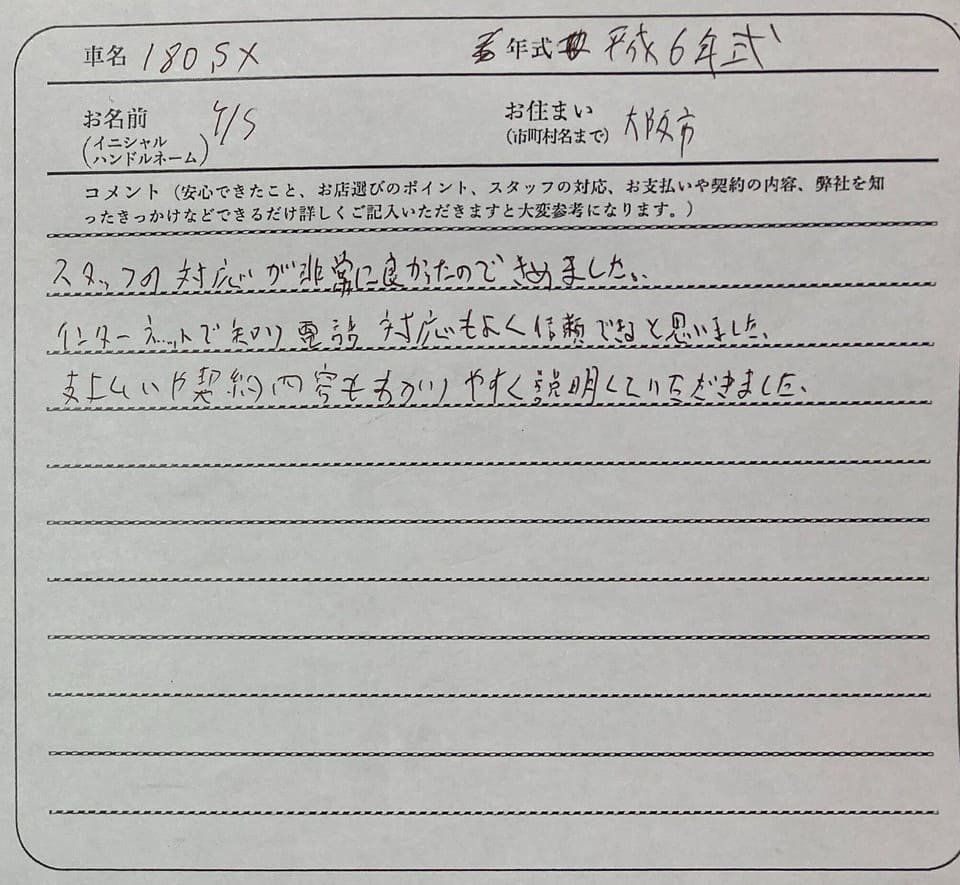 大阪府 Y.S様の愛車