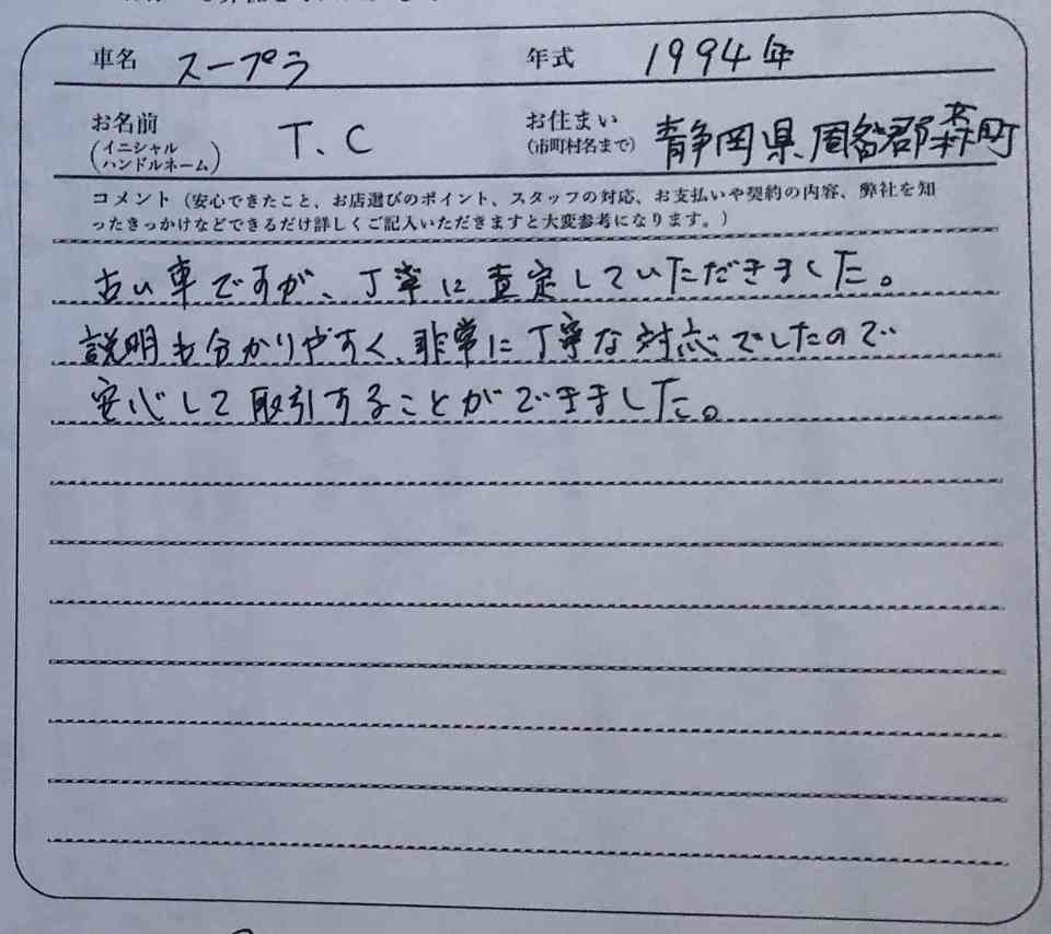 静岡県 T.C様の愛車