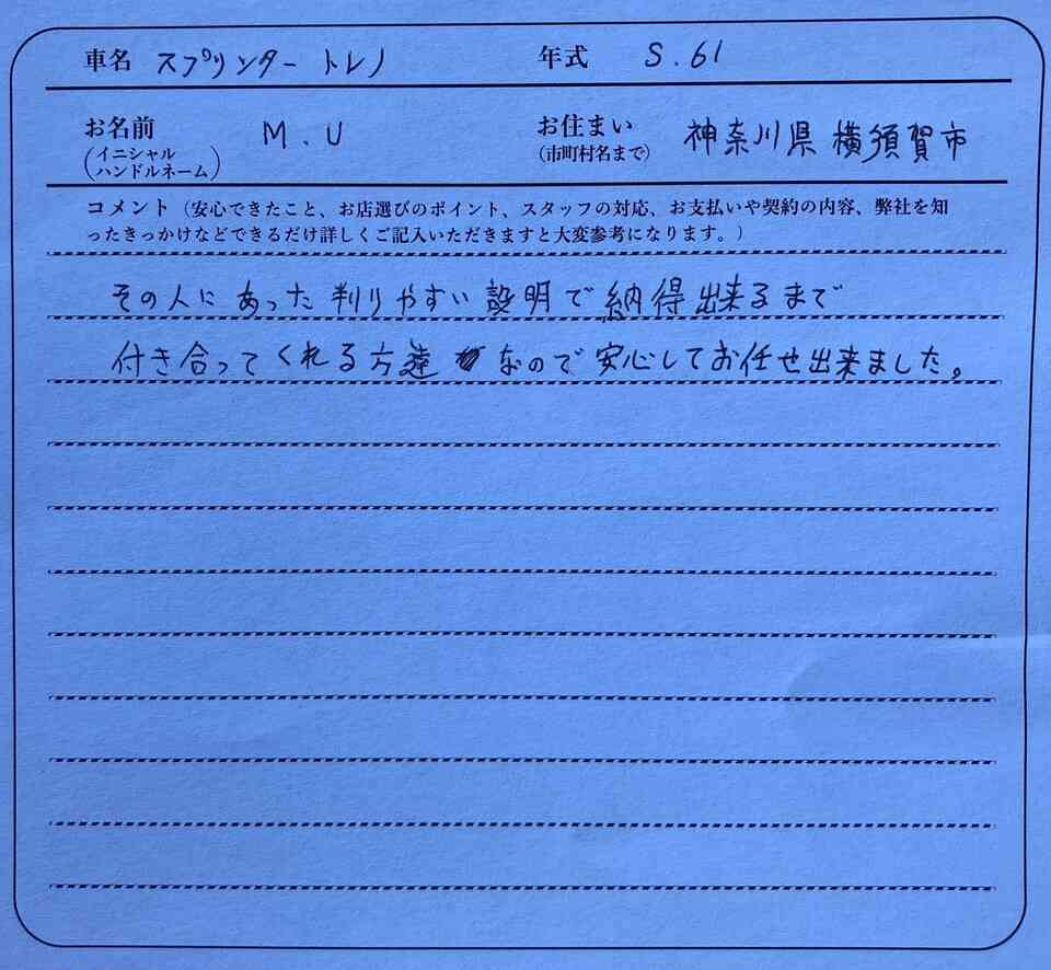 神奈川県 M.U様の愛車