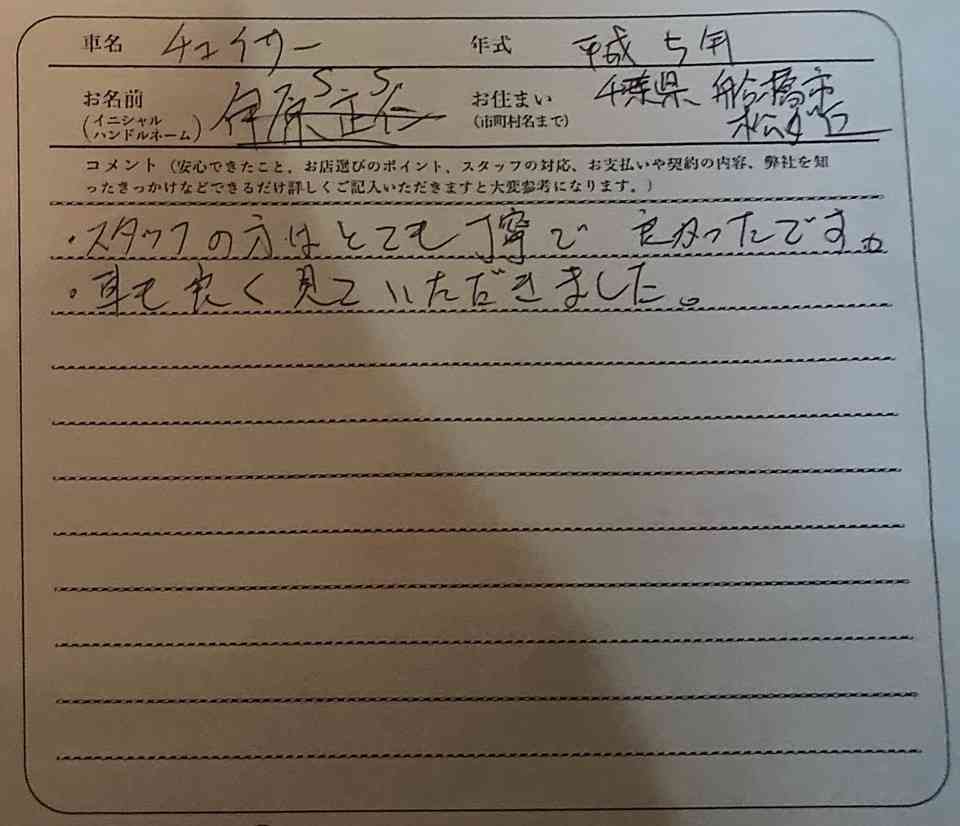 千葉県 様の愛車