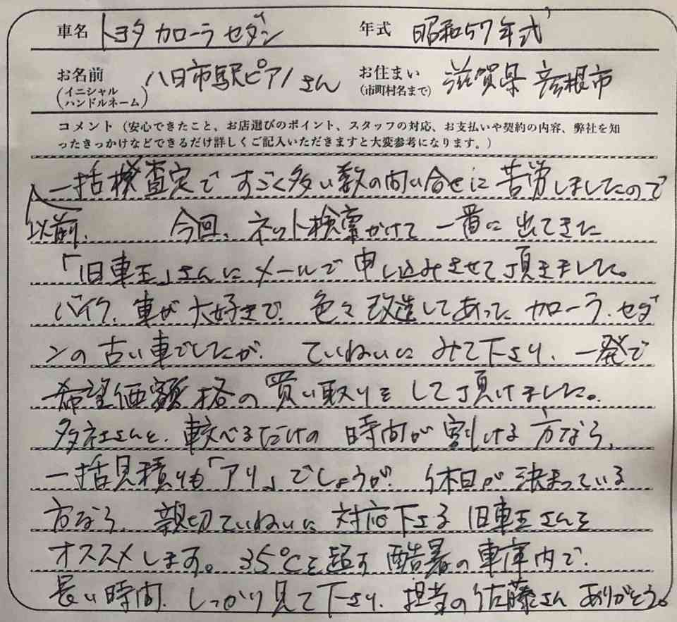 滋賀県 K.M様の愛車