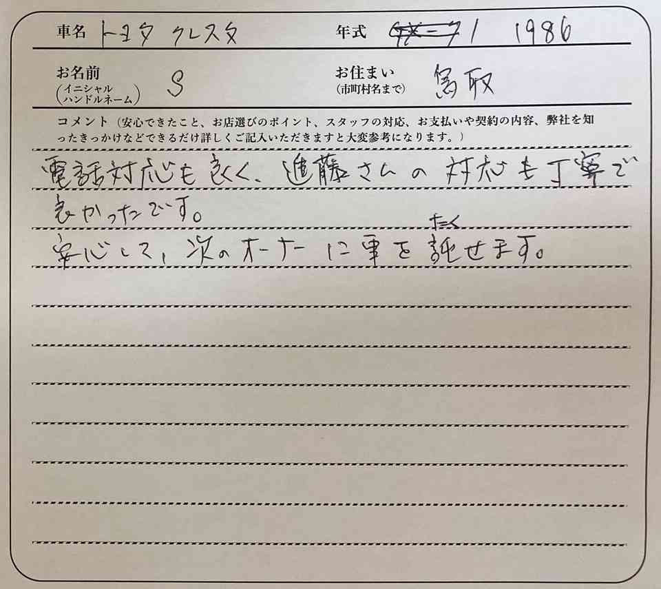 鳥取県 S様の愛車