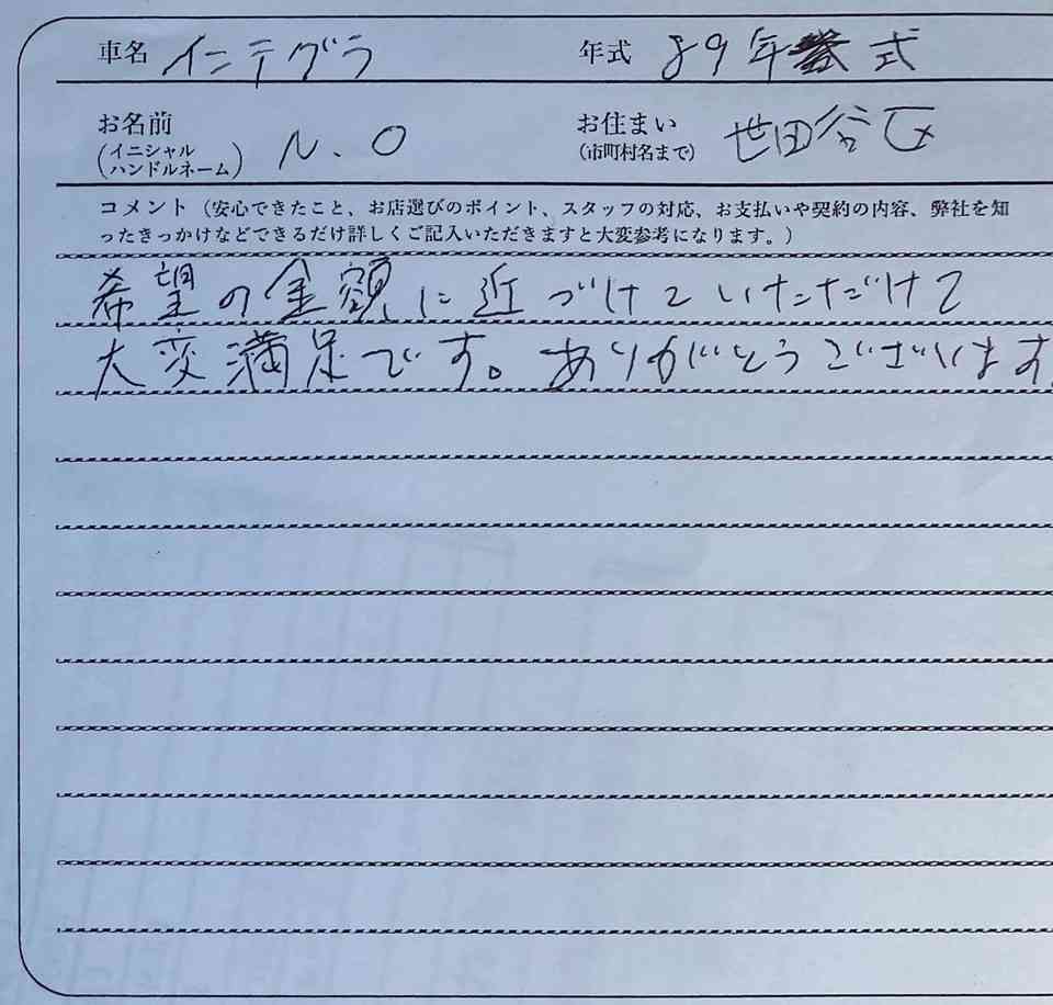 東京都 N.O様の愛車