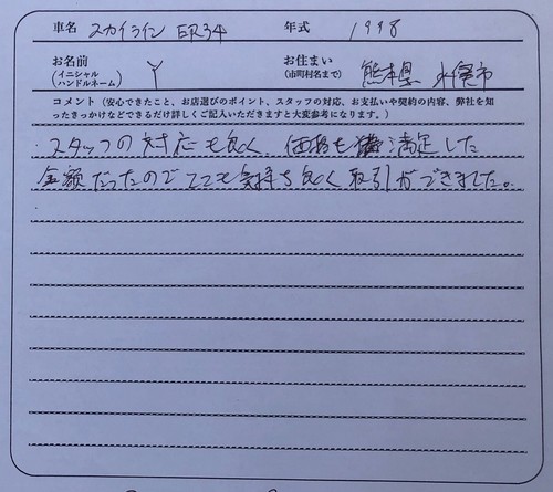 熊本県 Y.M様の愛車