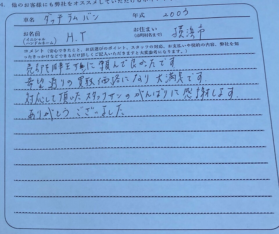 神奈川県 H.T様の愛車