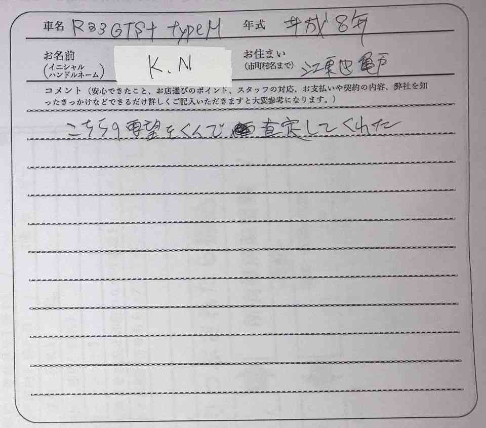 東京都 K.N様の愛車