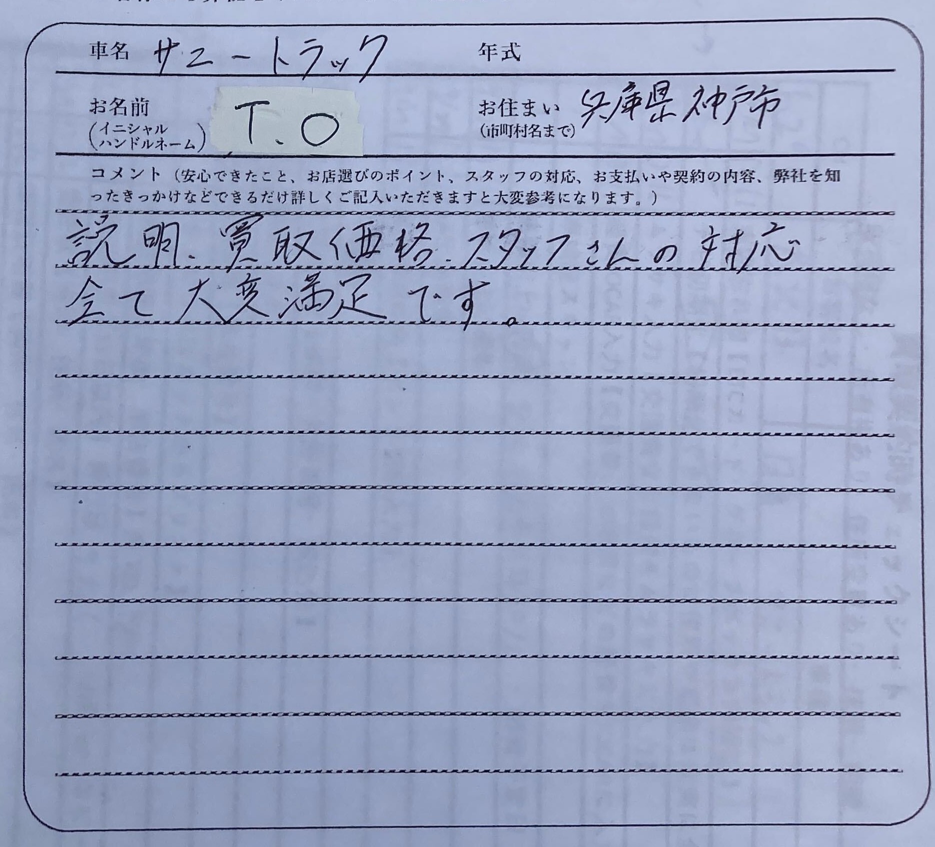 兵庫県 T.O様の愛車