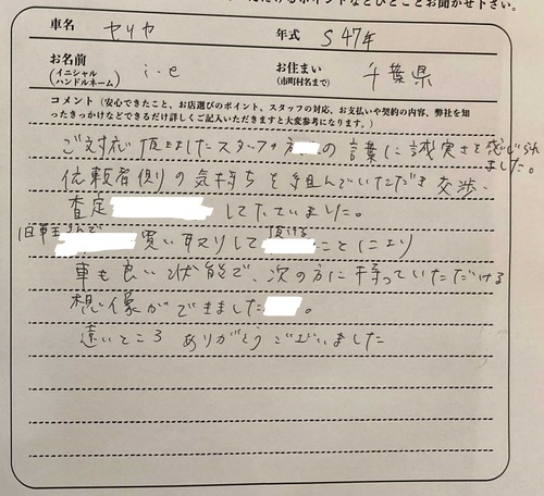千葉県 i.e様の愛車