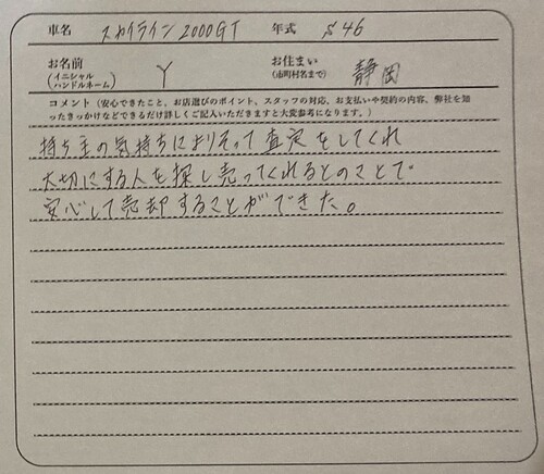 静岡県 Y様の愛車