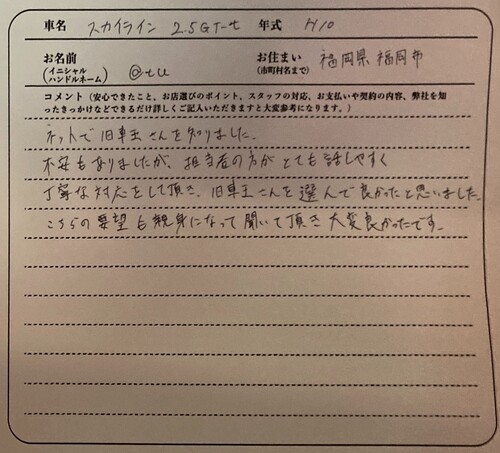 福岡県 @tu様の愛車