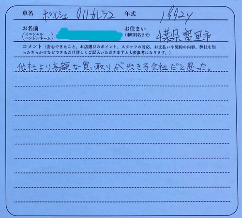 千葉県 S様の愛車