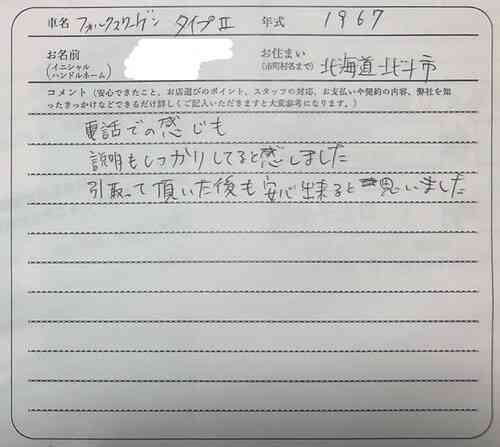 北海道 N.H様の愛車