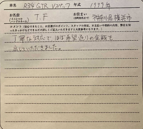 神奈川県 T.Y様の愛車