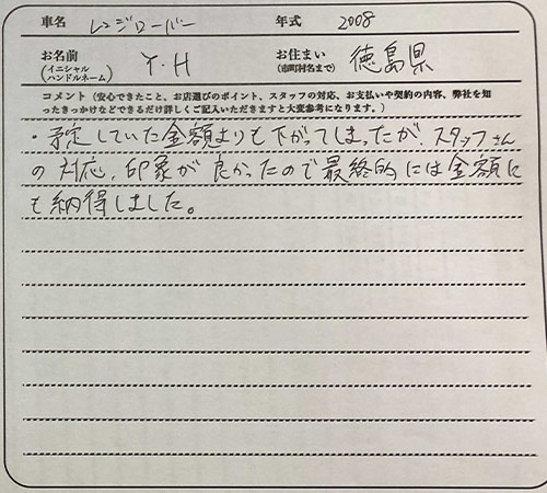 徳島県 Y.H様の愛車