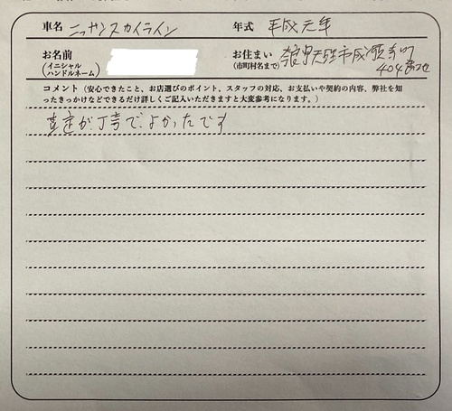 奈良県 K.Y様の愛車