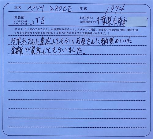 千葉県 T.S様の愛車