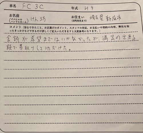 埼玉県 けん坊様の愛車