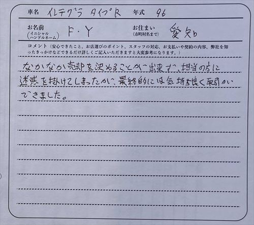 愛知県 F.Y様の愛車