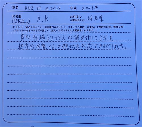 埼玉県 A.K様の愛車