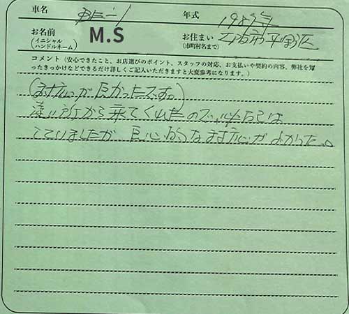 大阪府 M.S様の愛車