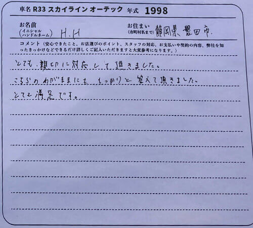 静岡県 H.H様の愛車