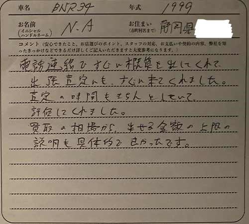 静岡県 N.A様の愛車