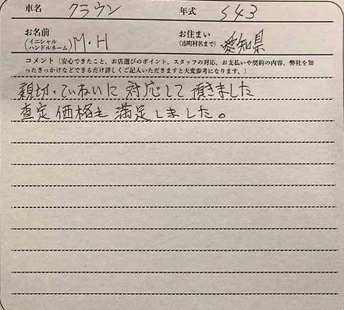 愛知県 M.H様の愛車
