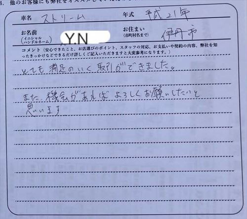 兵庫県 Y.N様の愛車