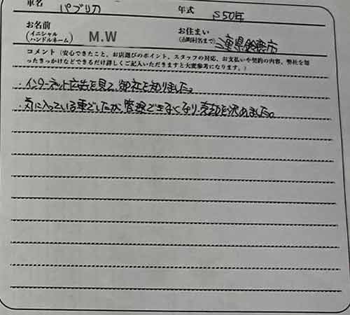 三重県 M.W様の愛車